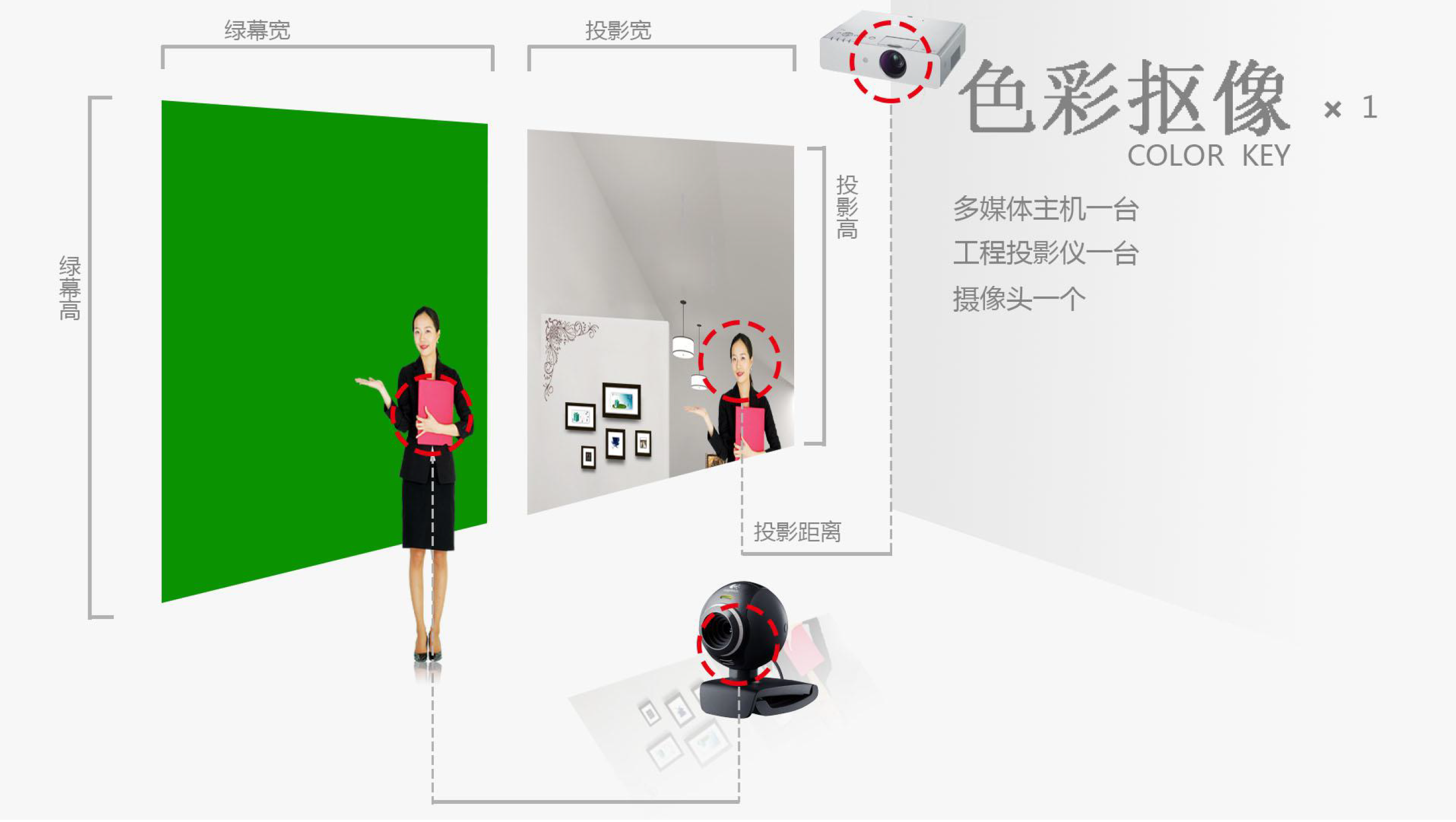 缍犺儗浜掑嫊(d貌ng)鎷嶇収.png
